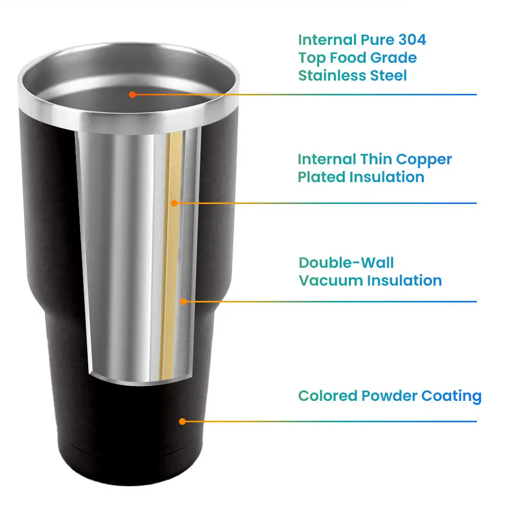 الجملة 20oz / 30oz جدار مزدوج فراغ معزول بهلوان حبوب البن بهلوان مع غطاء مقاوم للتسرب1 14