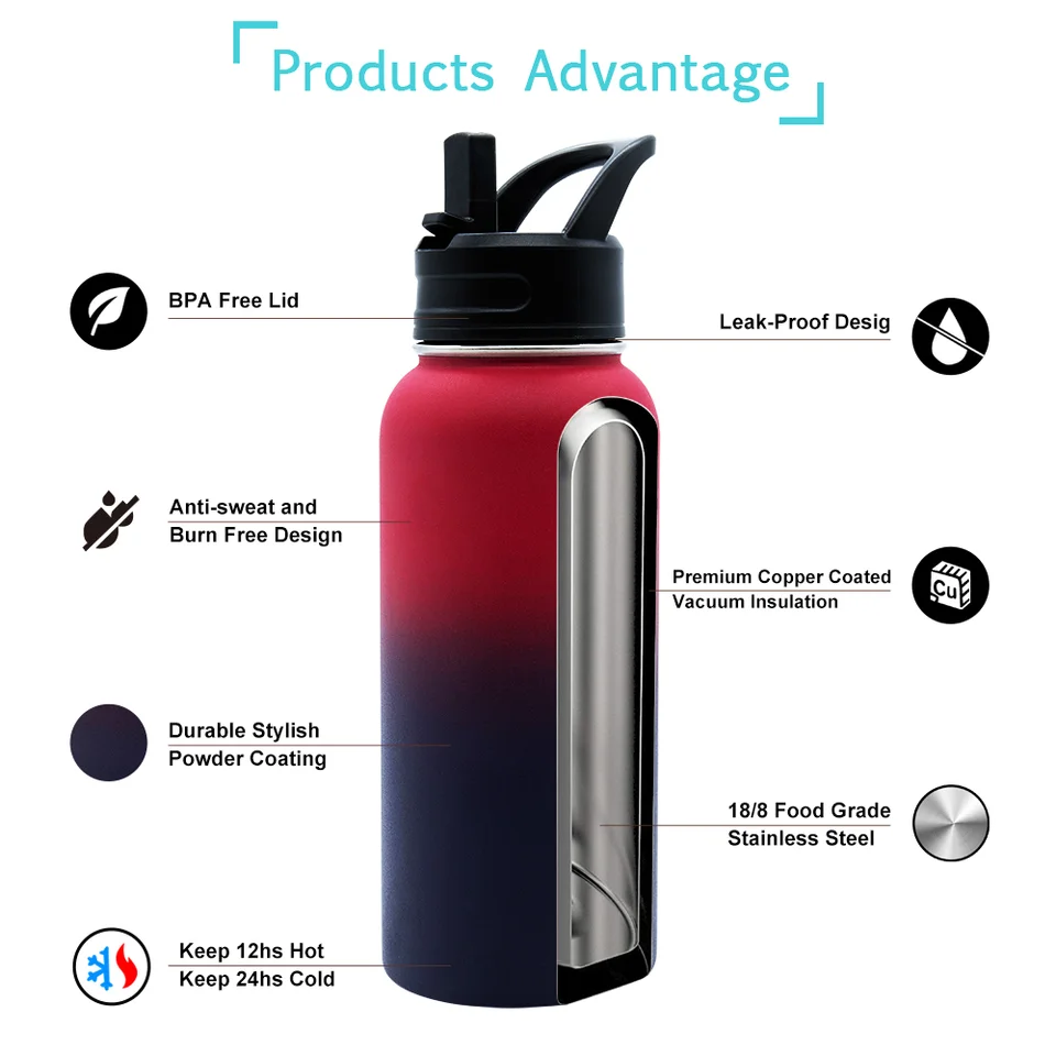 China Selection Water Bottle Sports Vacuum Aqua Flask Travel Stainless Steel Gym Tumblers Insulated Aquaflask Water Bottle 14