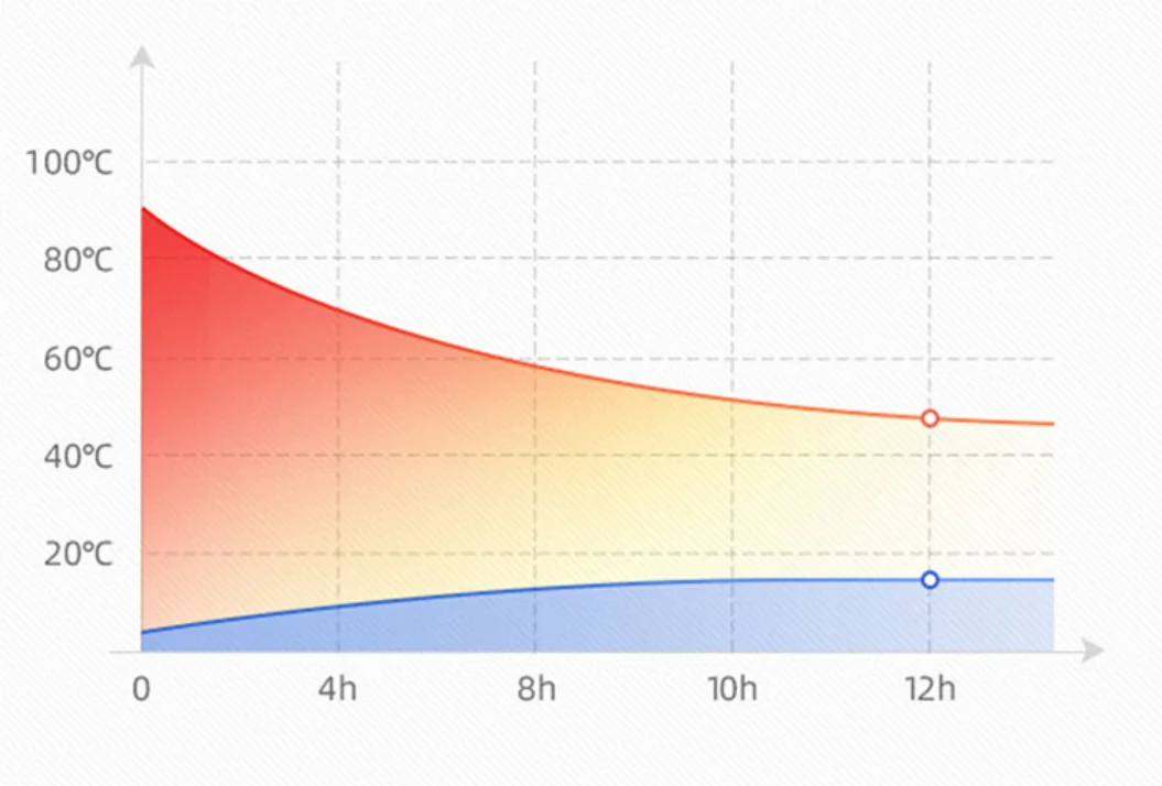 2023 تصميم جديد مزدوج الجدار مكنسة من الفولاذ المقاوم للصدأ ترمس معزول بهلوان مع سيبي وقش 13