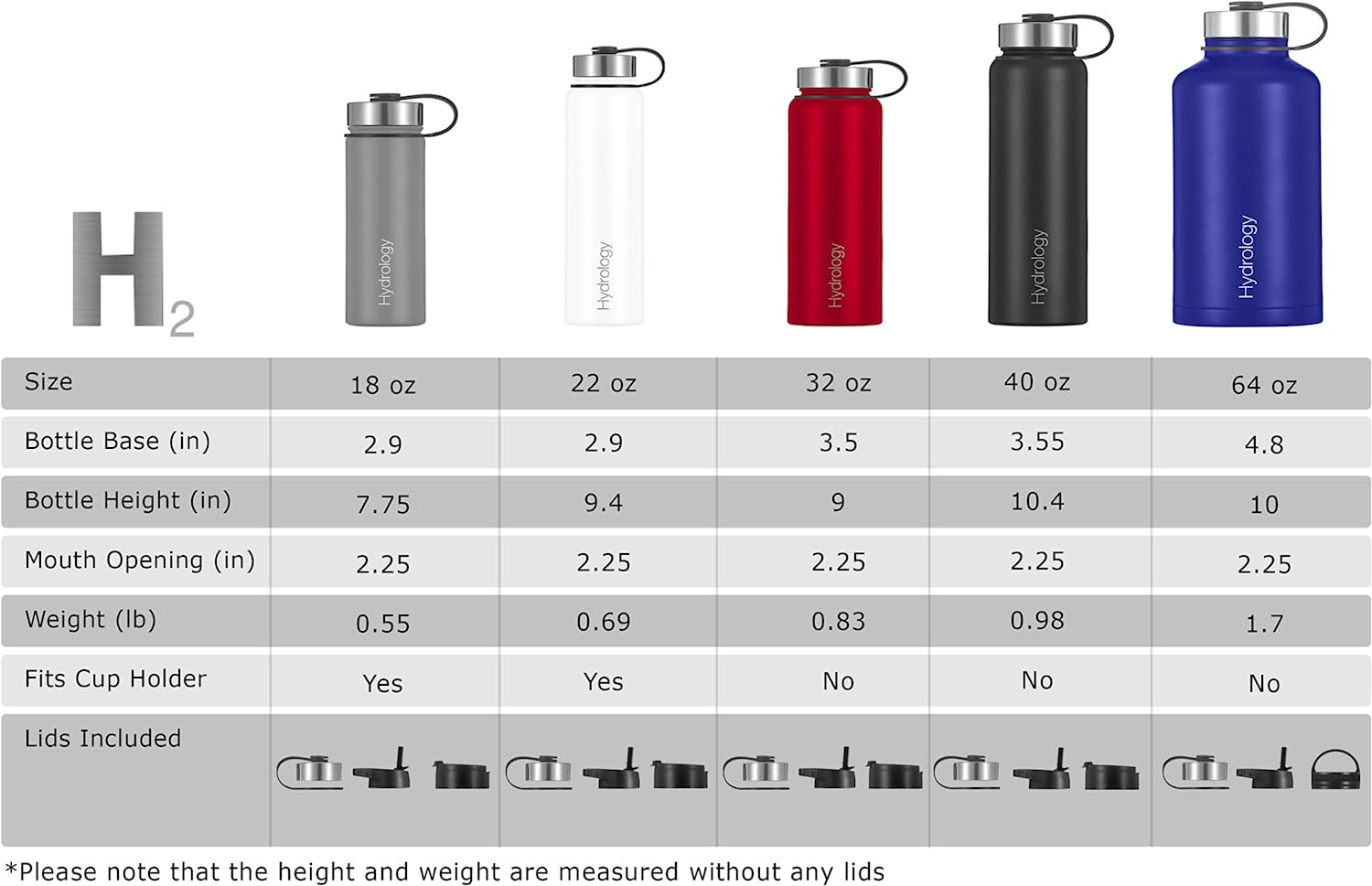 الصين اختيار BPA الحرة نصف جالون للياقة البدنية الصالة الرياضية زجاجة ماء تحفيزية من البلاستيك الشفاف مع علامة الوقت والقش 17