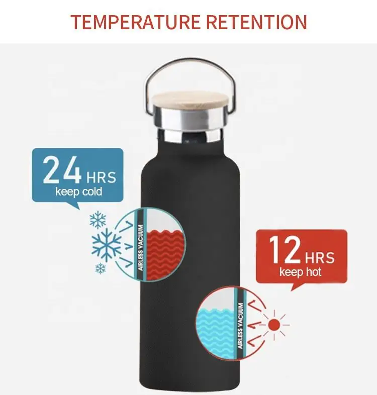 الصين Selectuin Items Waterbottles زجاجة ماء معدنية واسعة الفم معزولة بجدار مزدوج من الفولاذ المقاوم للصدأ زجاجة مياه رياضية 14