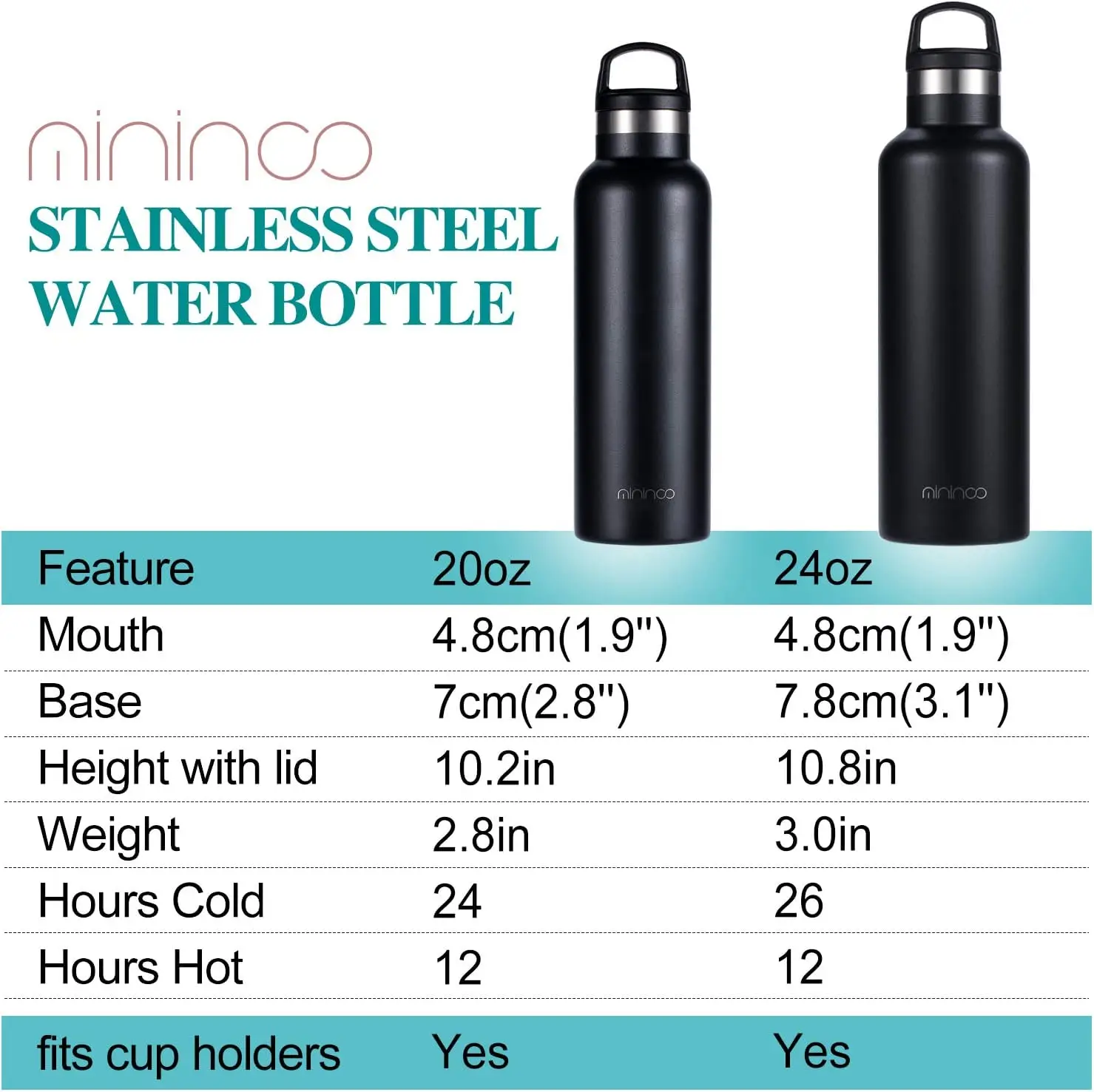 عازل الطباعة الحيوانات الفولاذ المقاوم للصدأ ضخمة 23 بوصة مرخصة الديك يمكن زجاجة فراغ كوب الترمس الطباعة رسالة الديك Botlet 15