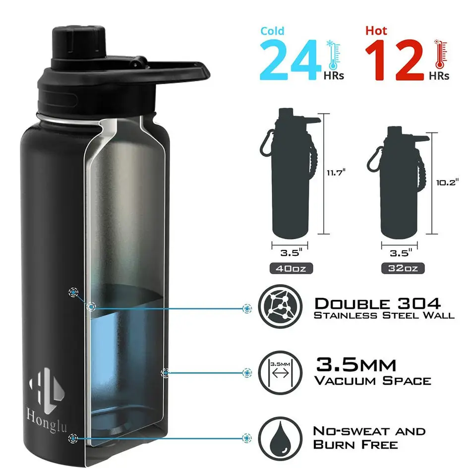 China Selection Amazing Zone Hot Sell Wide Mouth Double Wall Stainless Steel Insulated Water Bottle 8