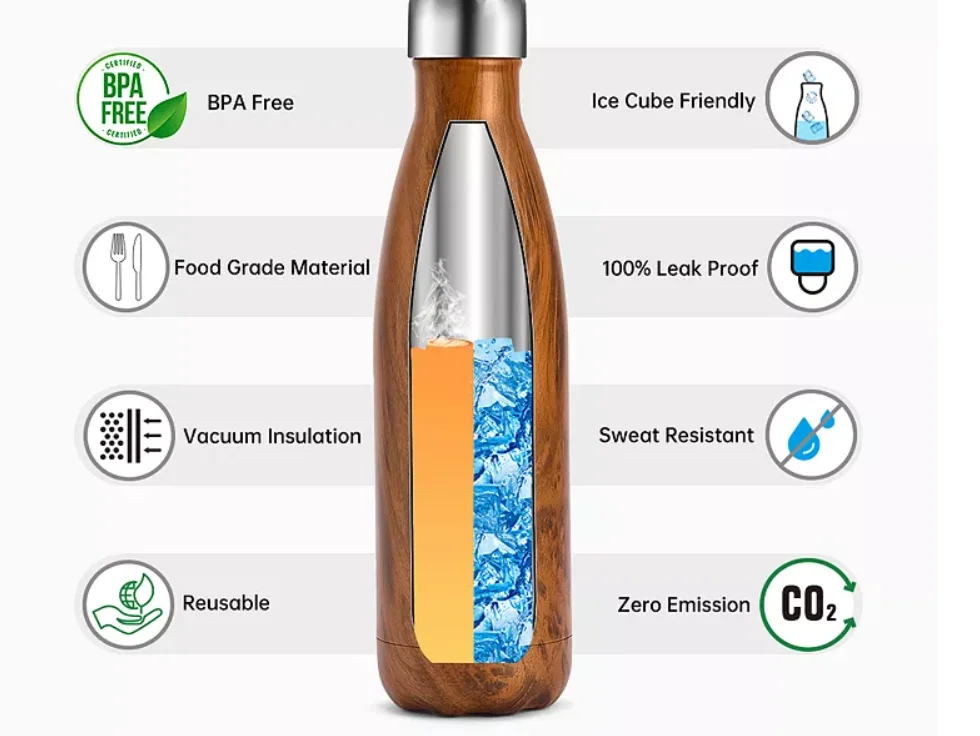 Garrafa de água esportiva de aço inoxidável com isolamento a vácuo de parede dupla personalizada China Selection Bpa Free2 17