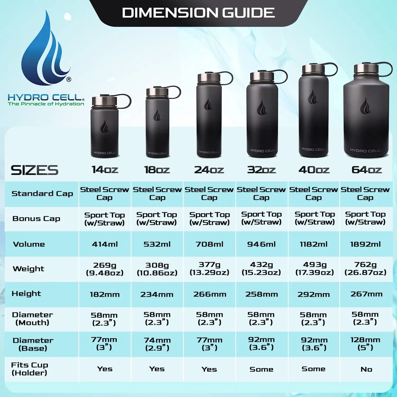 China Selection Hot Custom Logo Double Wall Vacuum Flasks Thermos Stainless Steel Insulated Sports Gym Hot Water Water Bottle 7