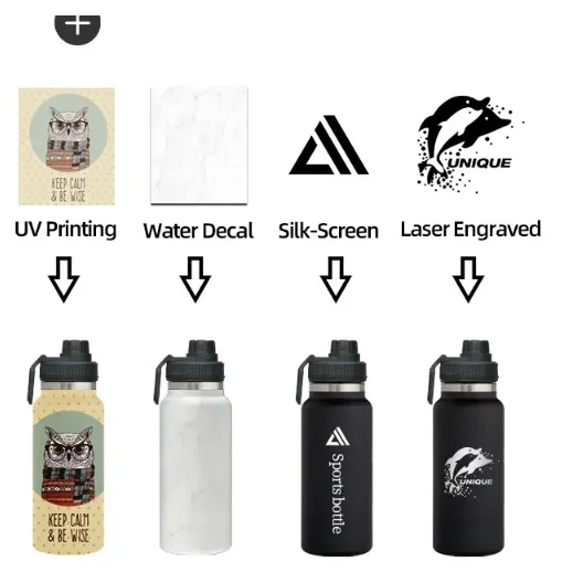 الصين اختيار واسع زجاجة ماء ثيرمول الرياضة فراغ أكوا قارورة السفر الفولاذ المقاوم للصدأ الصالة الرياضية البهلوانات زجاجة ماء معزولة 10