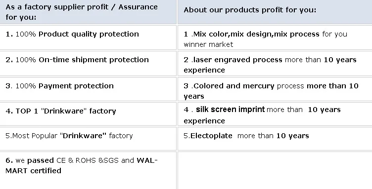 CHINA SELECTION INEEDU non falling vacuum suction cup