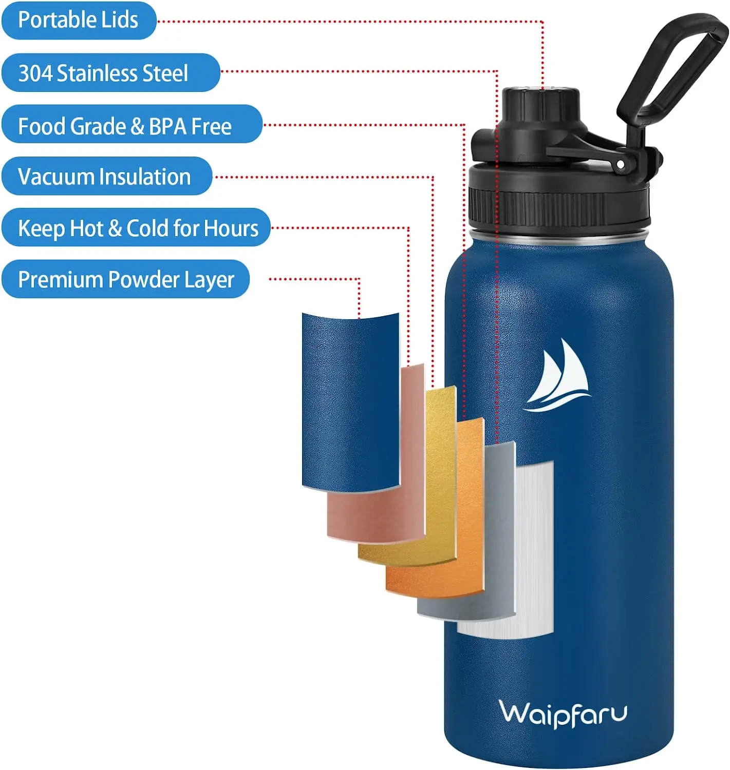 Water Cup Large Capacity Boys Fitness Sports Kettle Ton Bucket Ton High Temperature Resistant Plastic Water Bottle 10