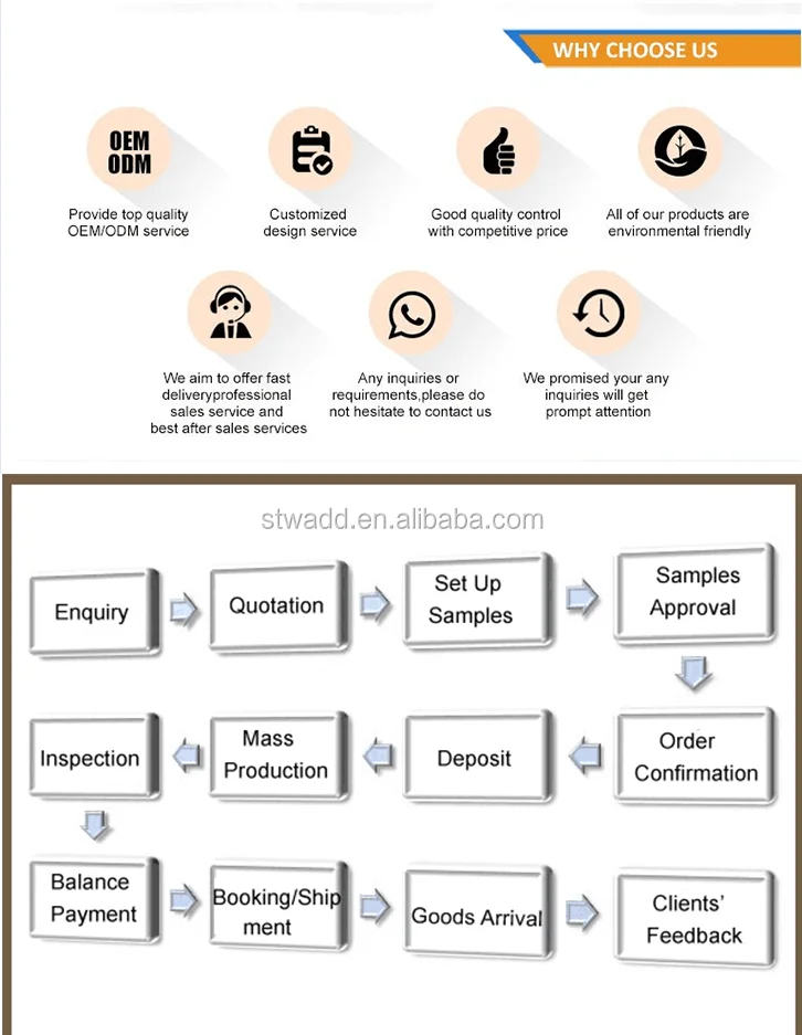 Copos de chá de bolha reutilizáveis de plástico de qualidade alimentar Ineedu da China Selection com canudo grosso de 14 mm 15