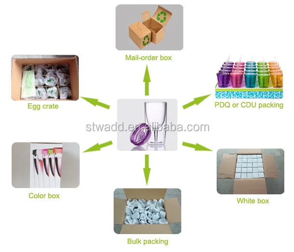 Copos de chá de bolha reutilizáveis de plástico de qualidade alimentar Ineedu da China Selection com canudo grosso de 14 mm 16