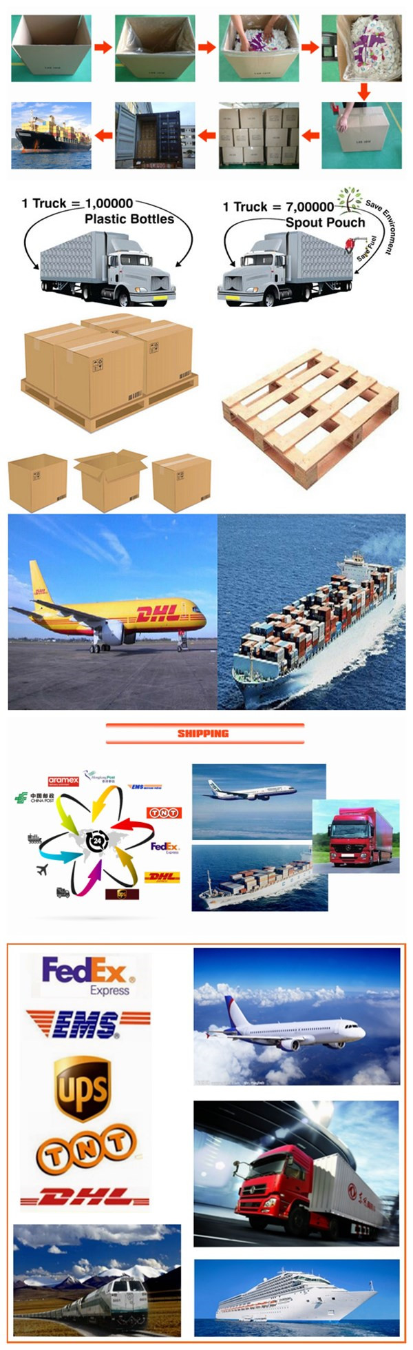 Kundenspezifischer, geruchsdichter, recycelbarer Standbeutel aus Kunststoff in Lebensmittelqualität mit Reißverschluss 19