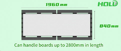 Double Your Efficiency! HOLD Smart Drilling Workstation. 5