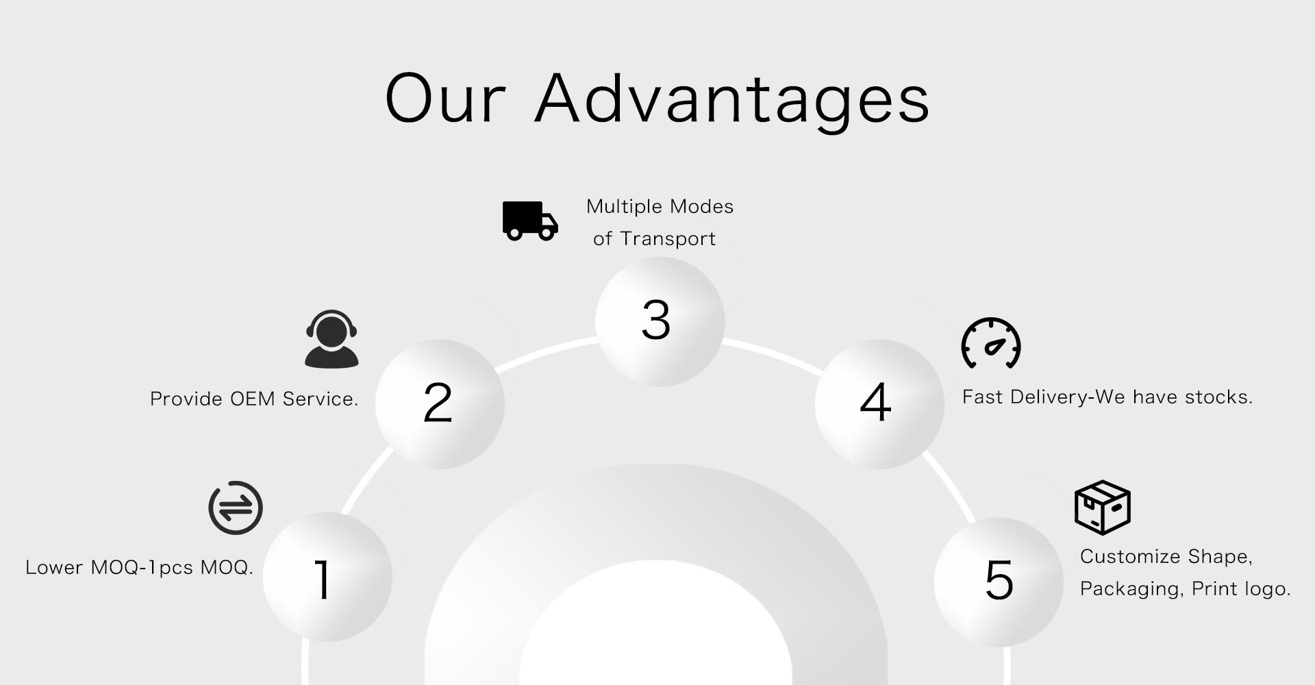 Lampada da tavolo in rete metallica bianca Lampada da notte senza fili alimentata a batteria Lampada da tavolo per ristorante all'ingrosso 16