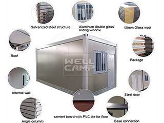 CHINA'S LARGEST FLAT PACKCONTAINER MANUFACTORY: BUILDING AN EFFICIENT, SUSTAINABLE BUILDINGFOR THE FUTURE 6