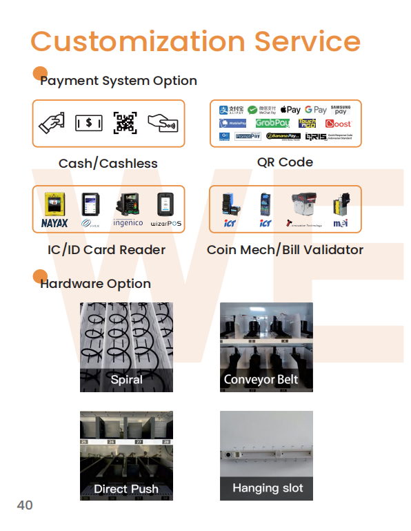WEIMI 스마트 자판기, 스페인 고객 매장의 새로운 매출 확대에 기여! 2