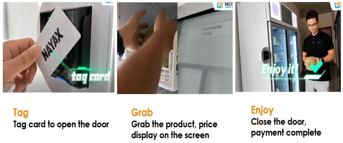 "아이스크림 사업의 매출을 늘리는 방법은 무엇일까요?" — 이 질문이 당신이 시급히 해결해야 할 문제인가요? 5