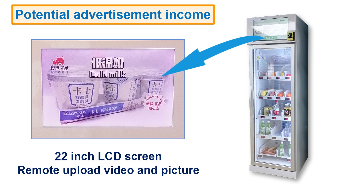 من الآلات إلى المنصات: كيف تُولّد آلات البيع الذكية مصادر دخل متعددة 3