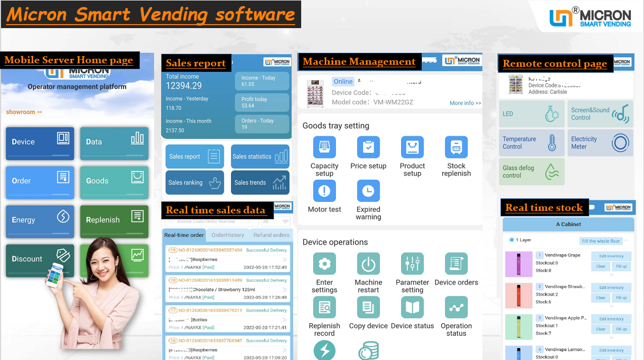 من الآلات إلى المنصات: كيف تُولّد آلات البيع الذكية مصادر دخل متعددة 4