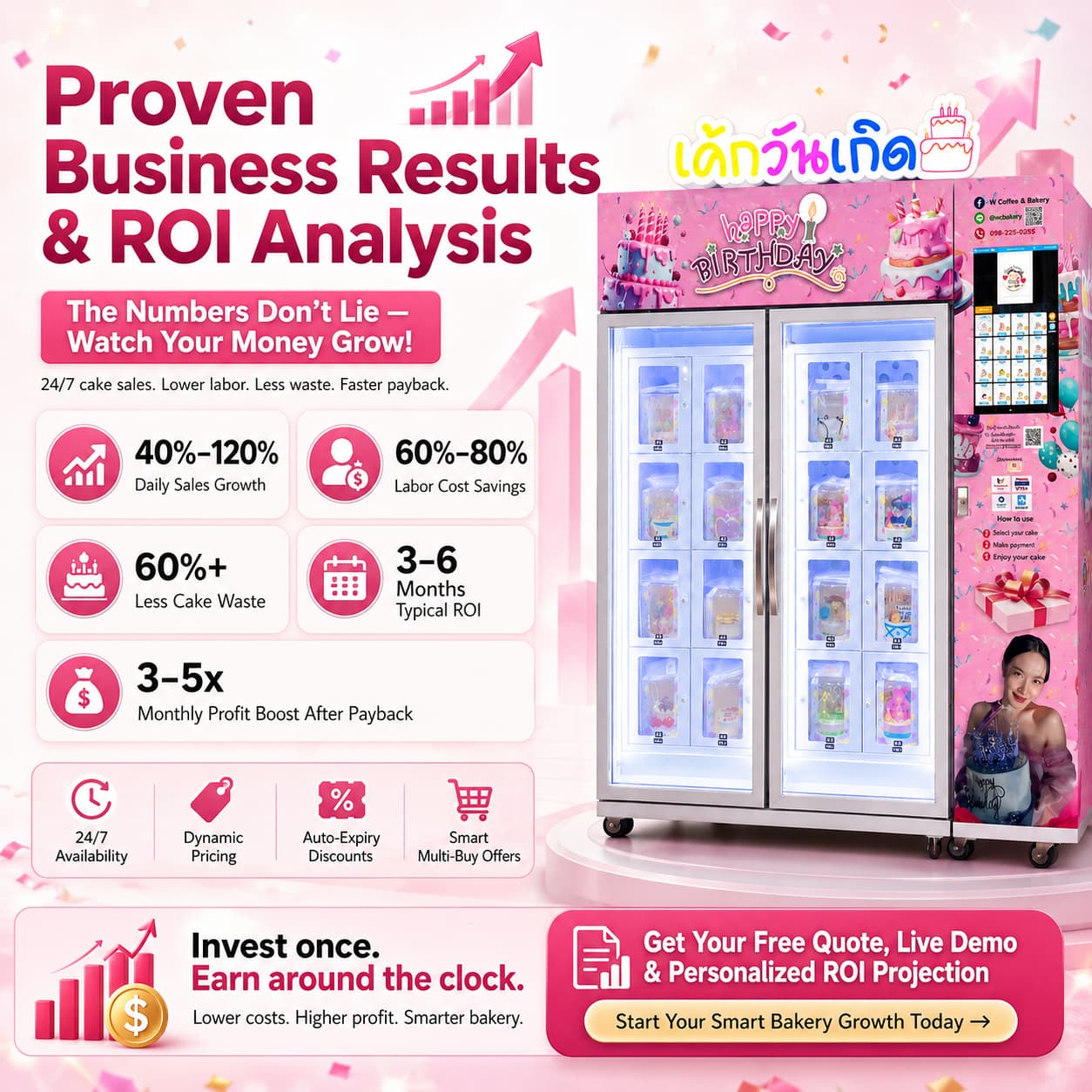 How WEIMI Helps Bakeries Sell Cakes 24/7 and Turn Missed Sales Into Profit 5