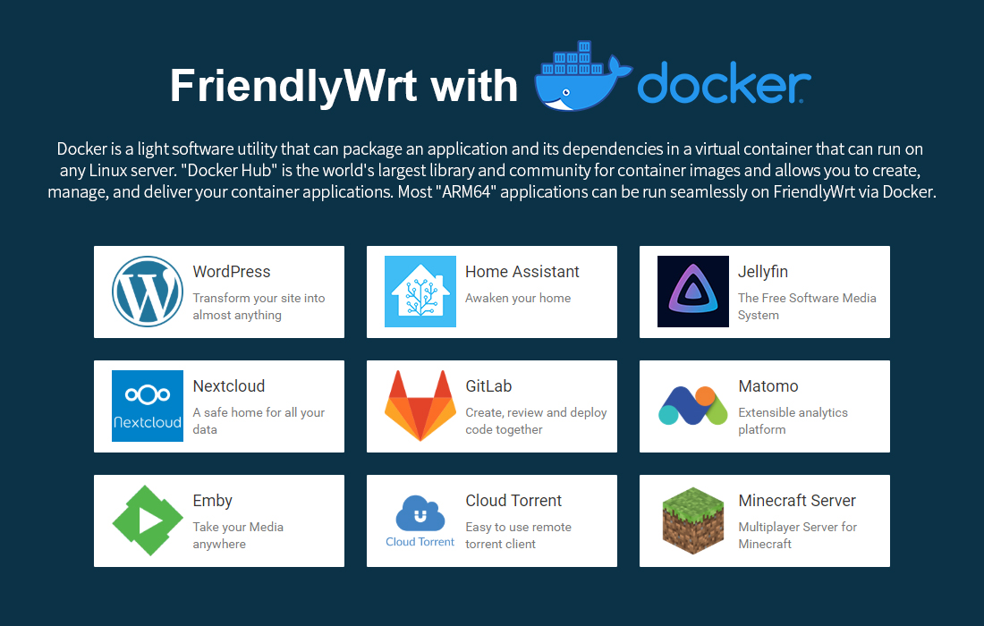 Development Board NanoPi R2S Plus Rockchip RK3328 Mini Router | Bestar 12