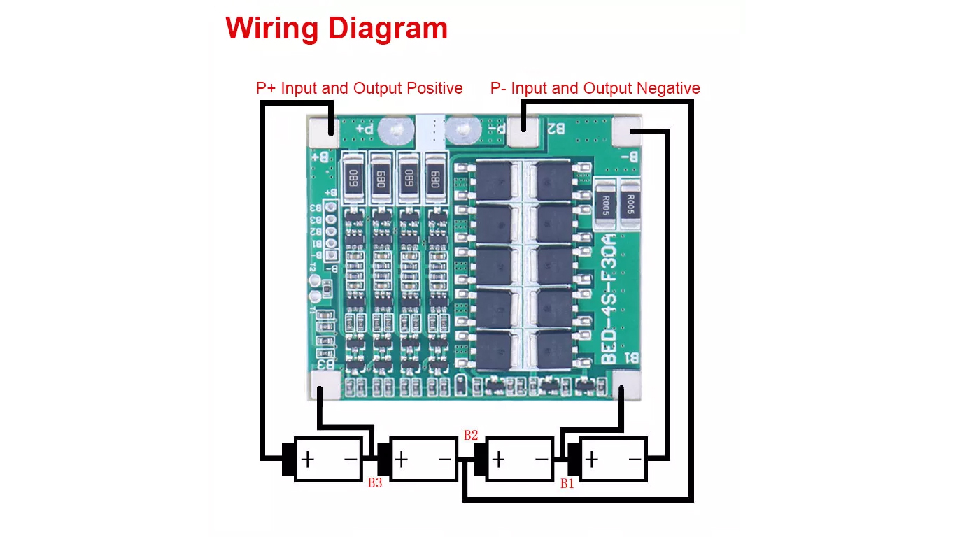 iFlowPower | worldwide Portable Power Station Supplier with custom services 8