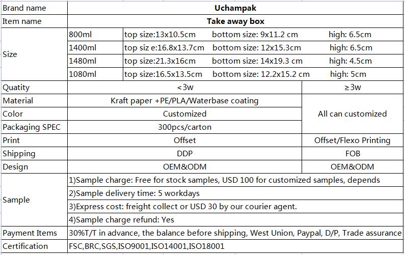 Uchampak na-emepụta maka iwepụ igbe nri enwere ike ịwụfu igbe maka salad / noodles / nri nri / nri e ghere eghe. 4