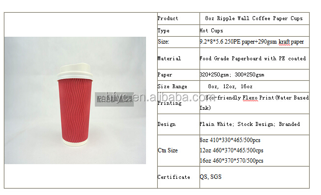 Uchampak-アメリカのベストセラー製品/エクスプレスチャイナコーヒーカップ/段ボールカップリップルウォールカップ 5