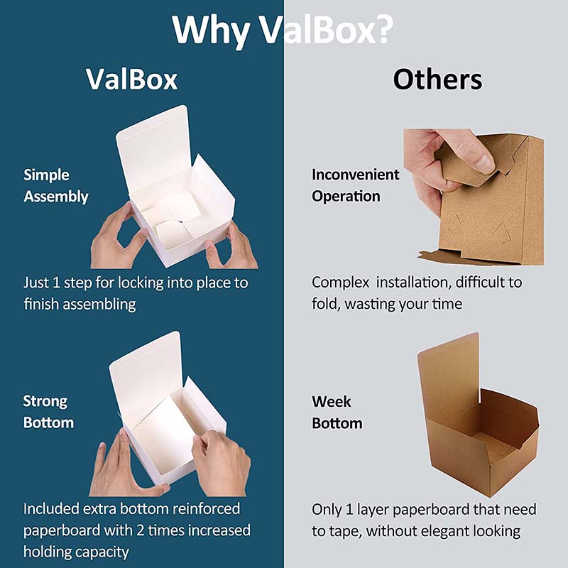 takeaway boxes wholesale  | Uchampak 9