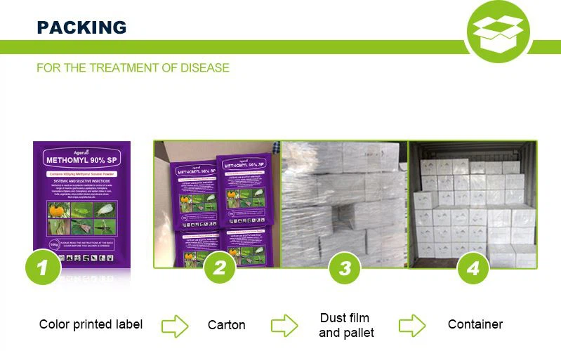 methomyl pesticide methomyl pesticide