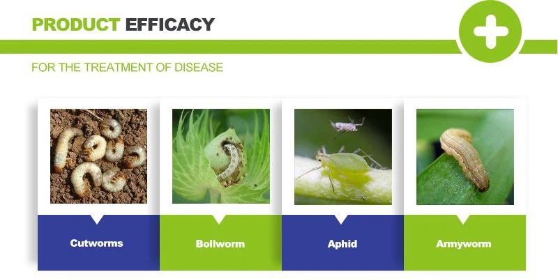 Methomyl Use Methomyl Use