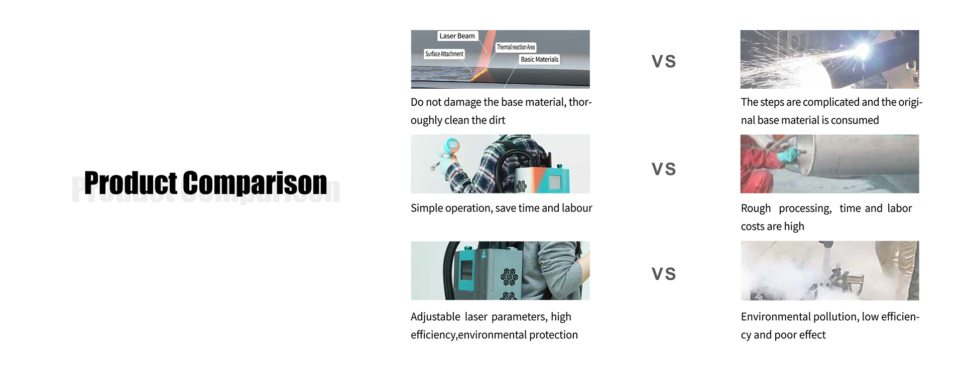 product-Lxshow-100W Small Size Hand Held Rust Removal Fiber Laser Cleaning Machine-img-1