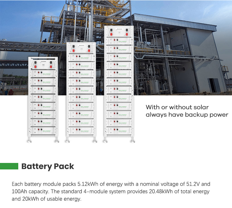20kWh/30kWh/40kWh/50kWh/60kWh 204V/307V/409V/512V/614V Battery Energy Storage System 8
