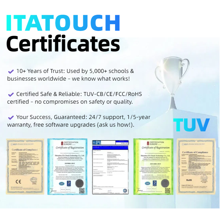 itatouch interactive flat panel factory CE FCC ROHS certificates