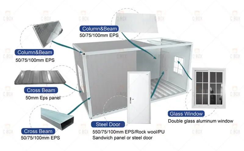 detachable container house Cox Cbox Prefabricada Dormitorio Container House 7