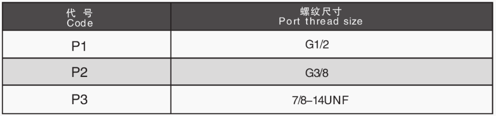 V6 сериялы ағынды бұру клапаны Бағытты басқару клапаны DC 12V/24V 3