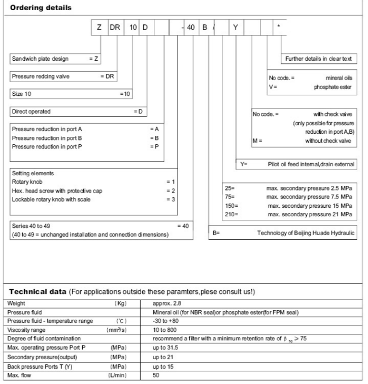 Supapă reductoare de presiune cu acționare directă, tip ZDR 10 D...40B .png