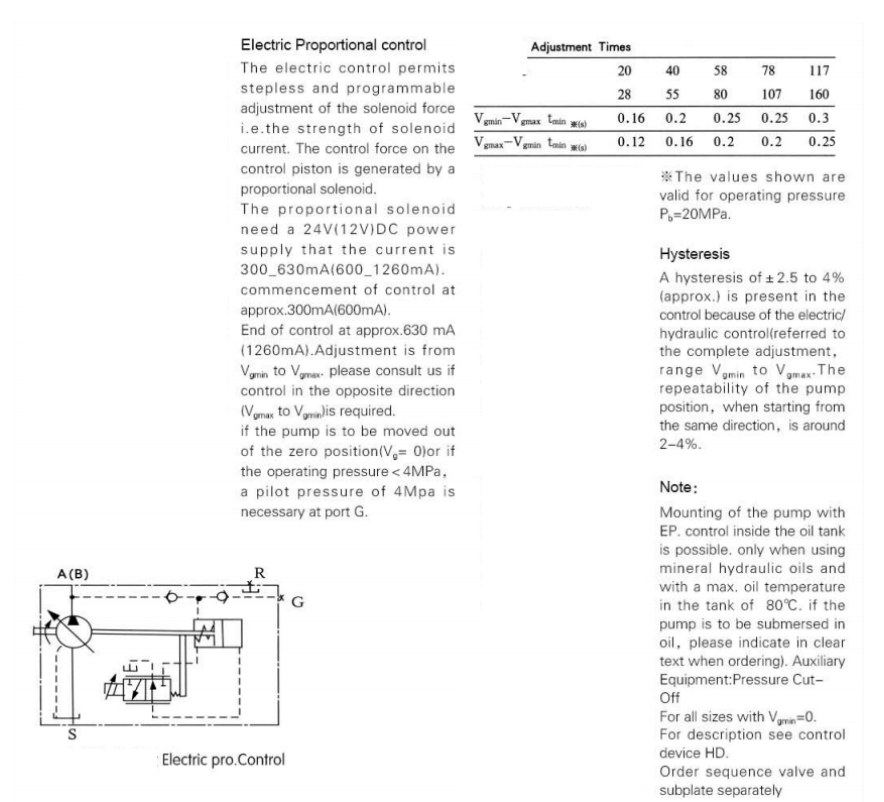 Eksenel Piston Eğimli Eksen Tasarımlı Değişken Deplasmanlı Pompa A7V .png
