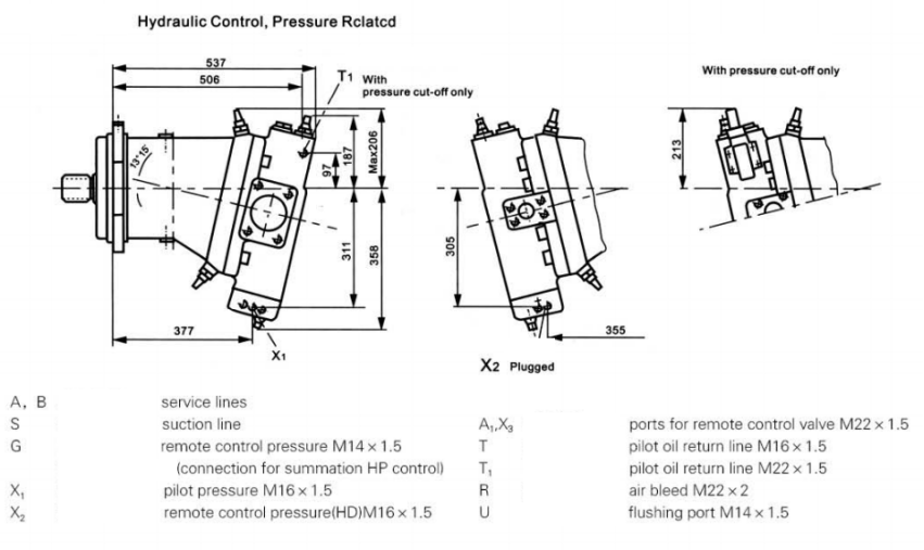 Eksenel Piston Eğimli Eksen Tasarımlı Değişken Deplasmanlı Pompa A7V .png