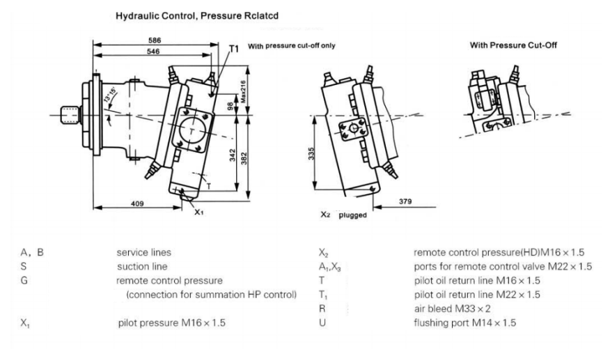 Eksenel Piston Eğimli Eksen Tasarımlı Değişken Deplasmanlı Pompa A7V .png