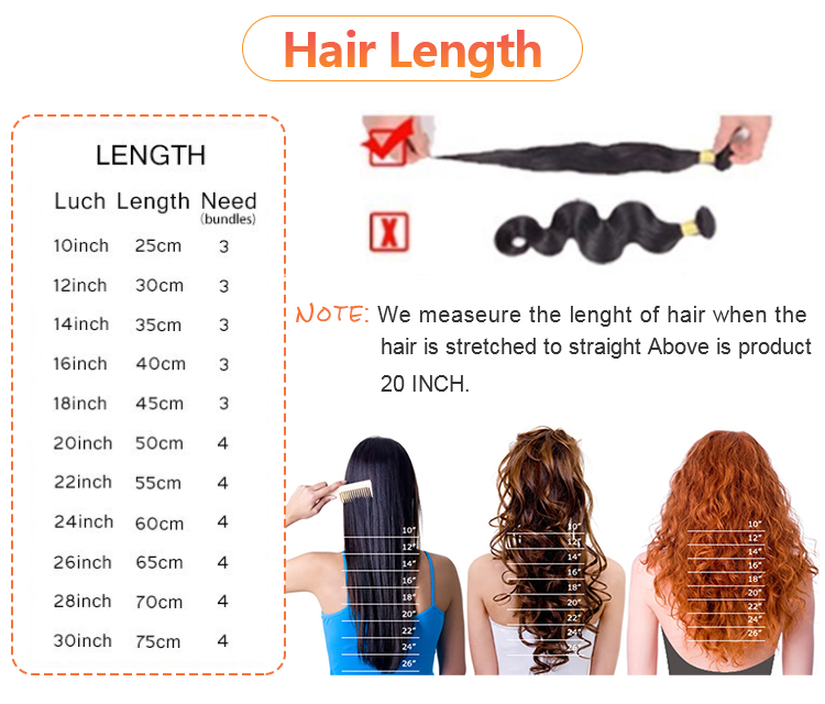 Unprocessed Brazilian Hair Body Wave Cuticle Aligned 10A Grade Virgin Hair Bundle 12
