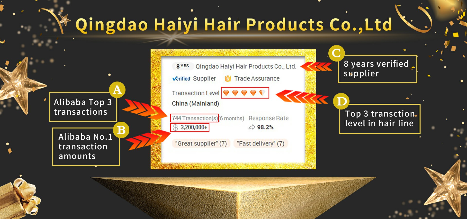 Top Quality Raw Cuticle Aligned Hand Tied Weft Virgin Human Hair 20