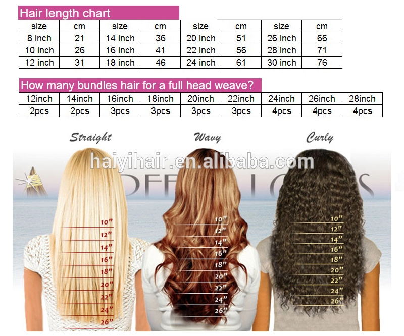 Hair grade 9A Brazilian Hair extensions cuticle aligned hair bundles 12