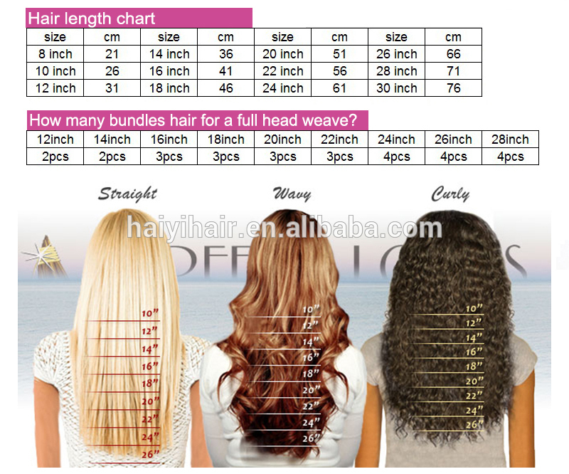 Wholesale Price Unprocessed Human Hair Virgin Body Wave Hair High Quality  Brazilian Virgin Hair Bundles 15