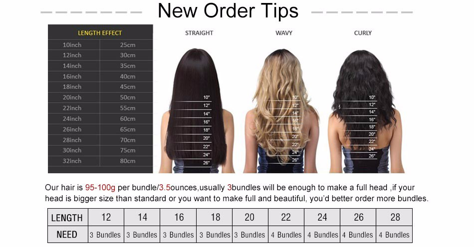 Aminica Brand high quality best hair peruvian body wave manufacture 5