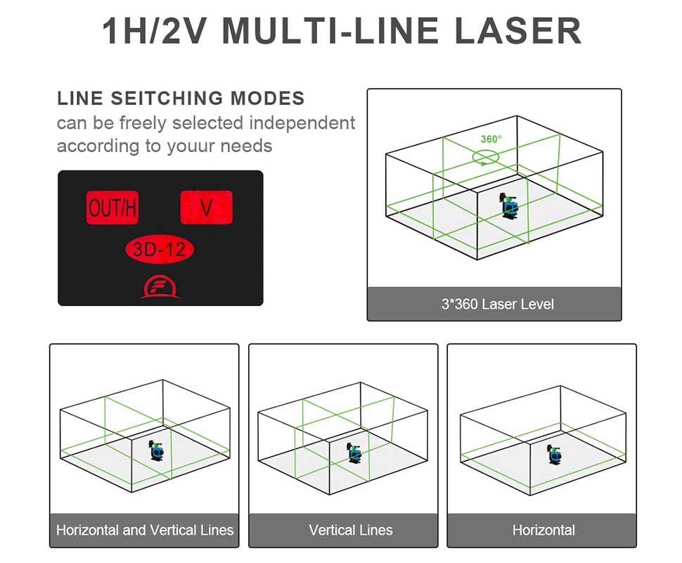 Noyafa NF-112G 12 Lines 3D Green Laser Level Meter 5