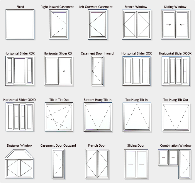 Digah -Customized Different Designs Of Aluminium Frame Windows | Digah-2
