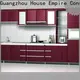fashion design kitchen showrooms steel for manufacturer for kitchen 1