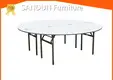 About 20 Days After Received 30% Advanced Payment SANDUN Furniture Brand Round Plastic Table Covers Factory 1