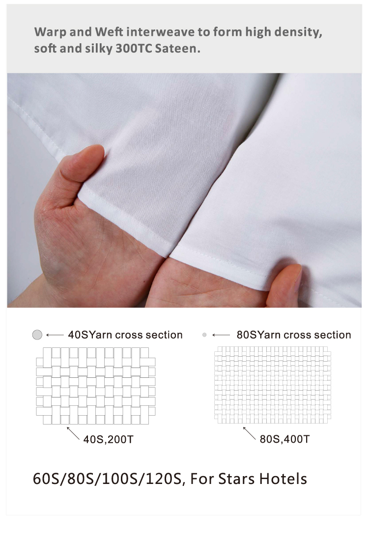 Free Sample Luxury Hotel Designs Satin Stripe 100 Cotton Bedding Sheet Set White 26