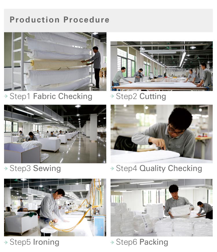 China Wholesale Bedding Set Long Staple Cotton 5 Star Hotel Sheets Bedding Set King Size Luxury 24